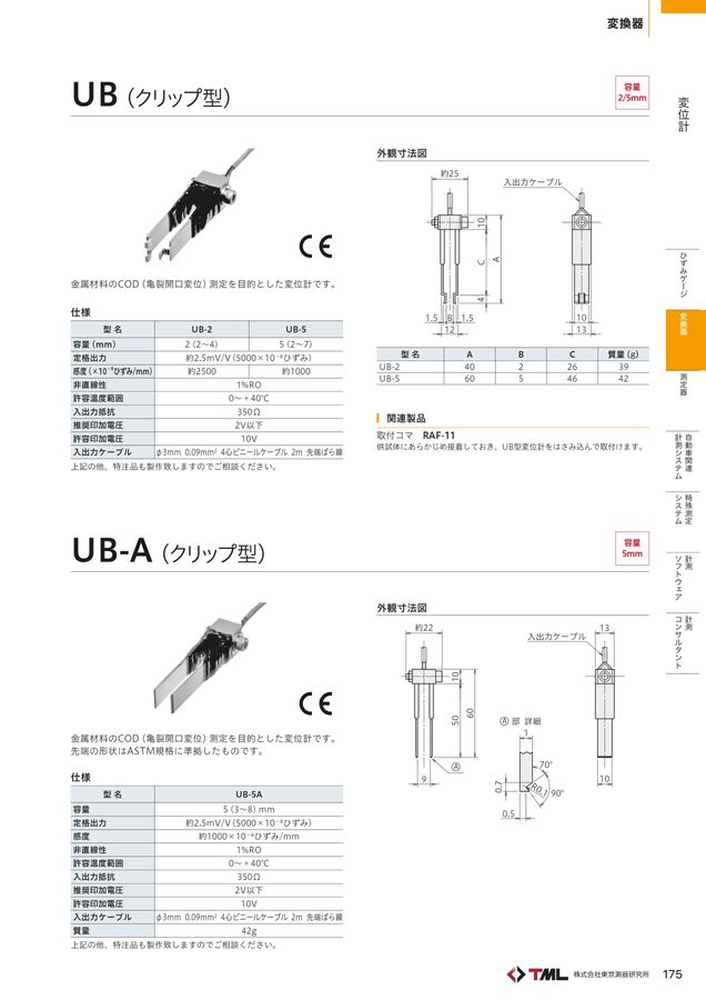 2025-2026年度 製品総合カタログ