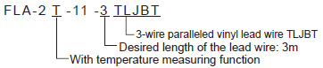 flat_notation