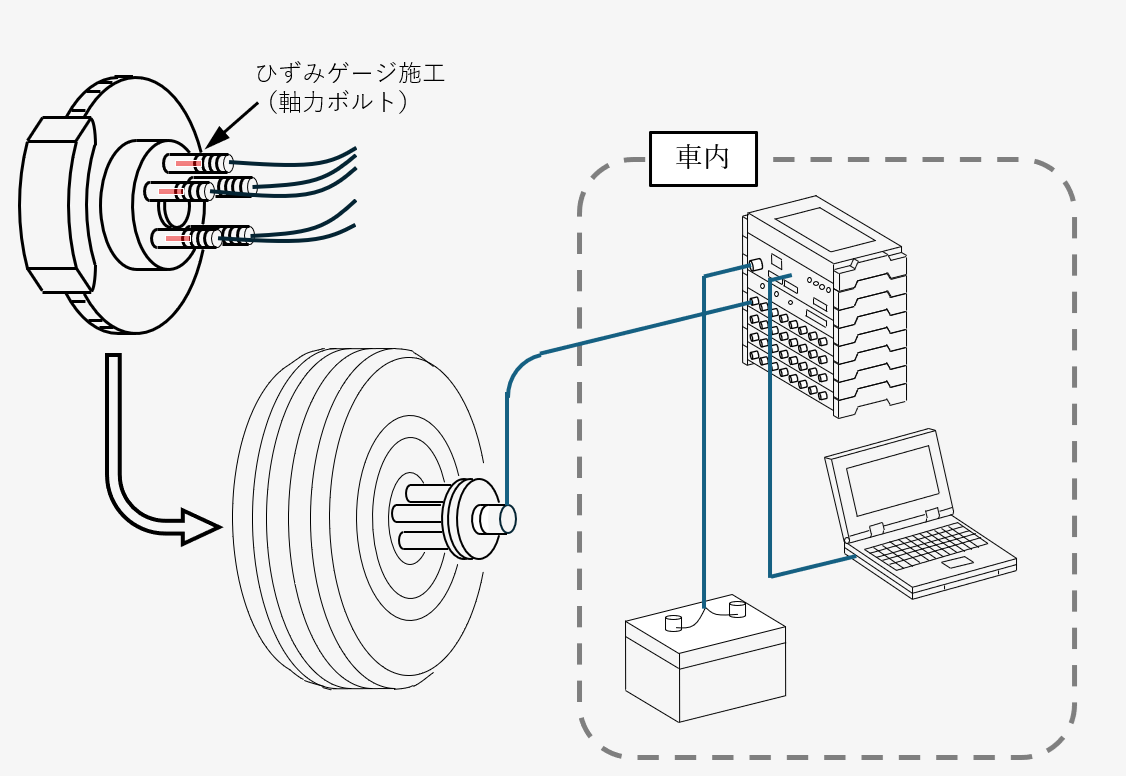 システム図