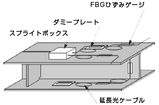 img-system-01