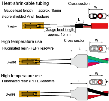 Strain Gauge Wiring Diagram from tml.jp