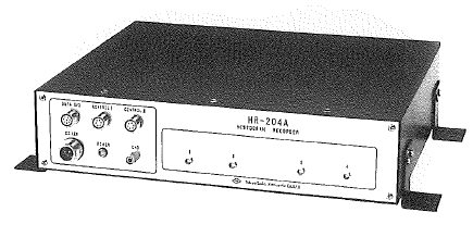 ヒストグラムレコーダHR-204A
